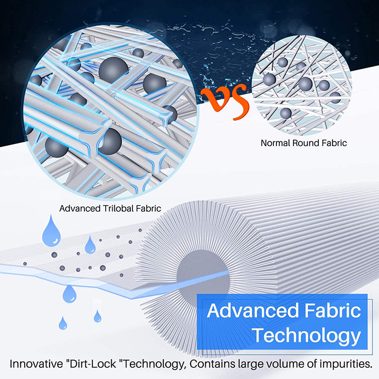 HydroClear™ 6 Inch Openings Pool Filter Cartridge  Fits Predator 200 & Pentair Clean & Clear 200