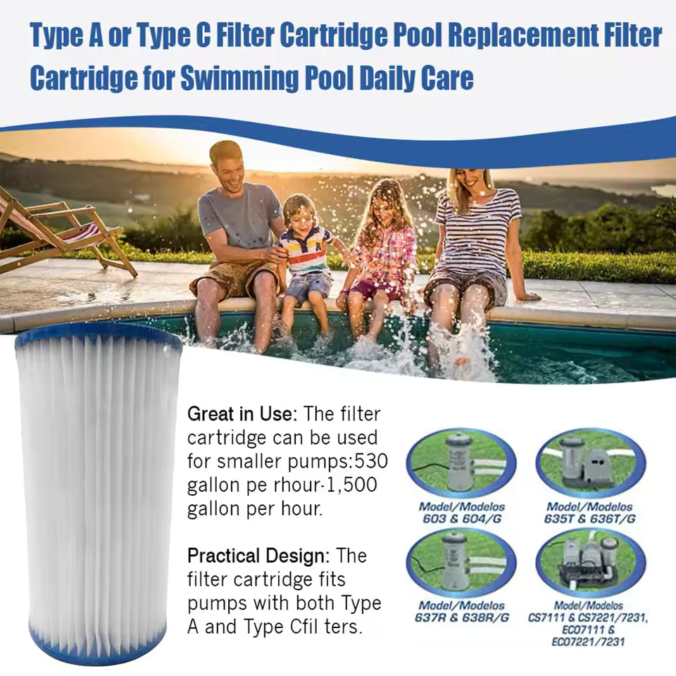 HydroClear™ Type A Pool Filter Cartridge Compatible with Intex Type A/C Filters