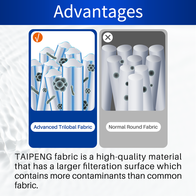 HydroClear™ PLF100A Pool & Spa Filter Cartridge 100 Sq. Ft. High-Flow REEMAY Filtration