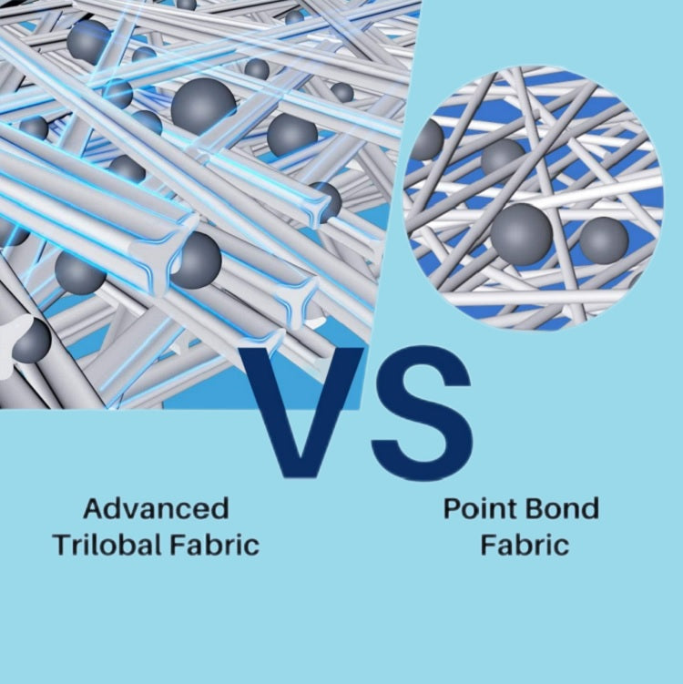 HydroClear™ C-7470 Pool Filter Cartridge – Fits Pentair Clean & Clear Plus 320