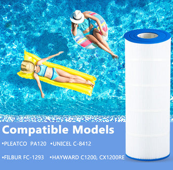 HydroClear BC-120 Pool Cartridge Filter – Compatible with UNICEL C-8412, PLEATCO PA120, FILBUR FC-1293