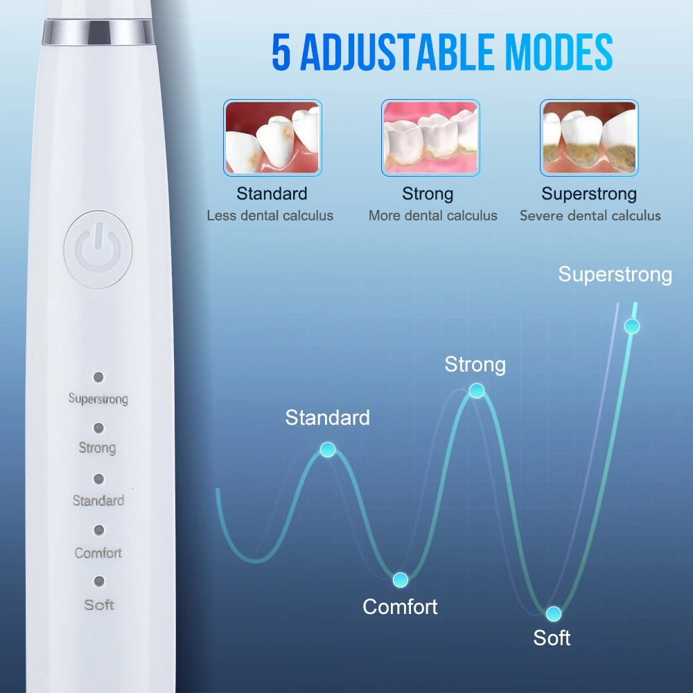 Wavepro Electric Toothbrush