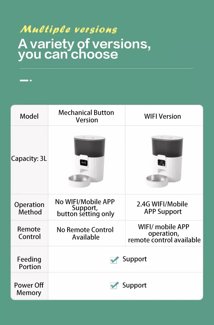 Smart WiFi Automatic Pet Feeder